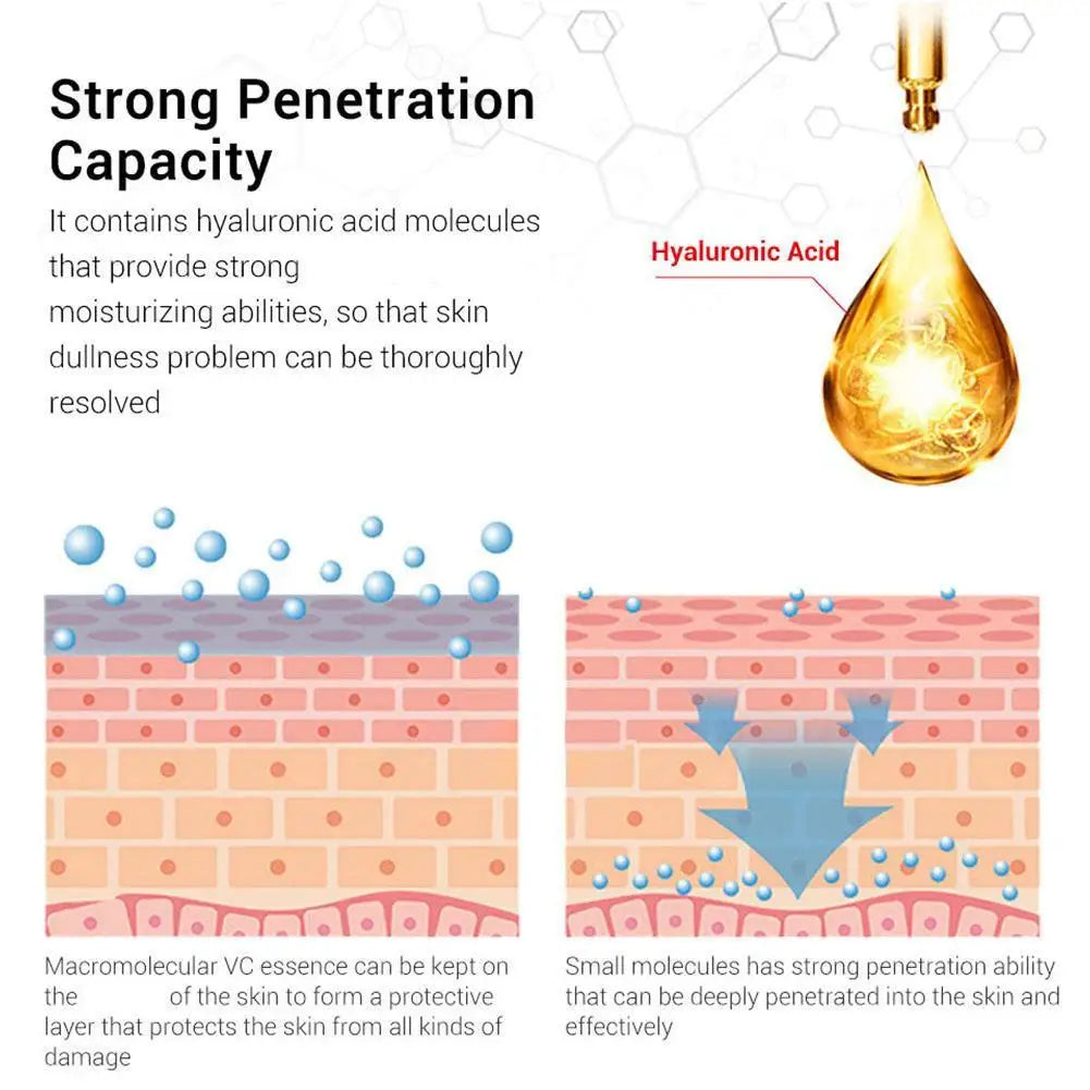 Retinol 3-Step Moisturising & Smoothing Serum